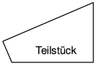 Schema eines Meteoriten-Teilstücks Schema eines Meteoriten-Teilstücks