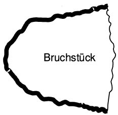 Schema eines Meteoriten-Bruchstücks Schema eines Meteoriten-Bruchstücks